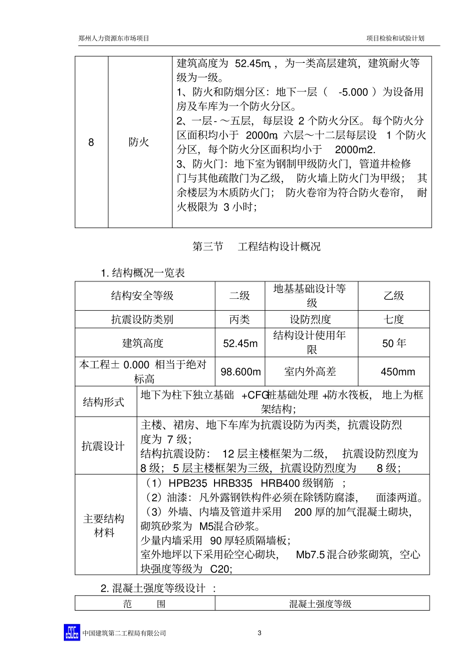 项目检验和试验具体计划_第3页