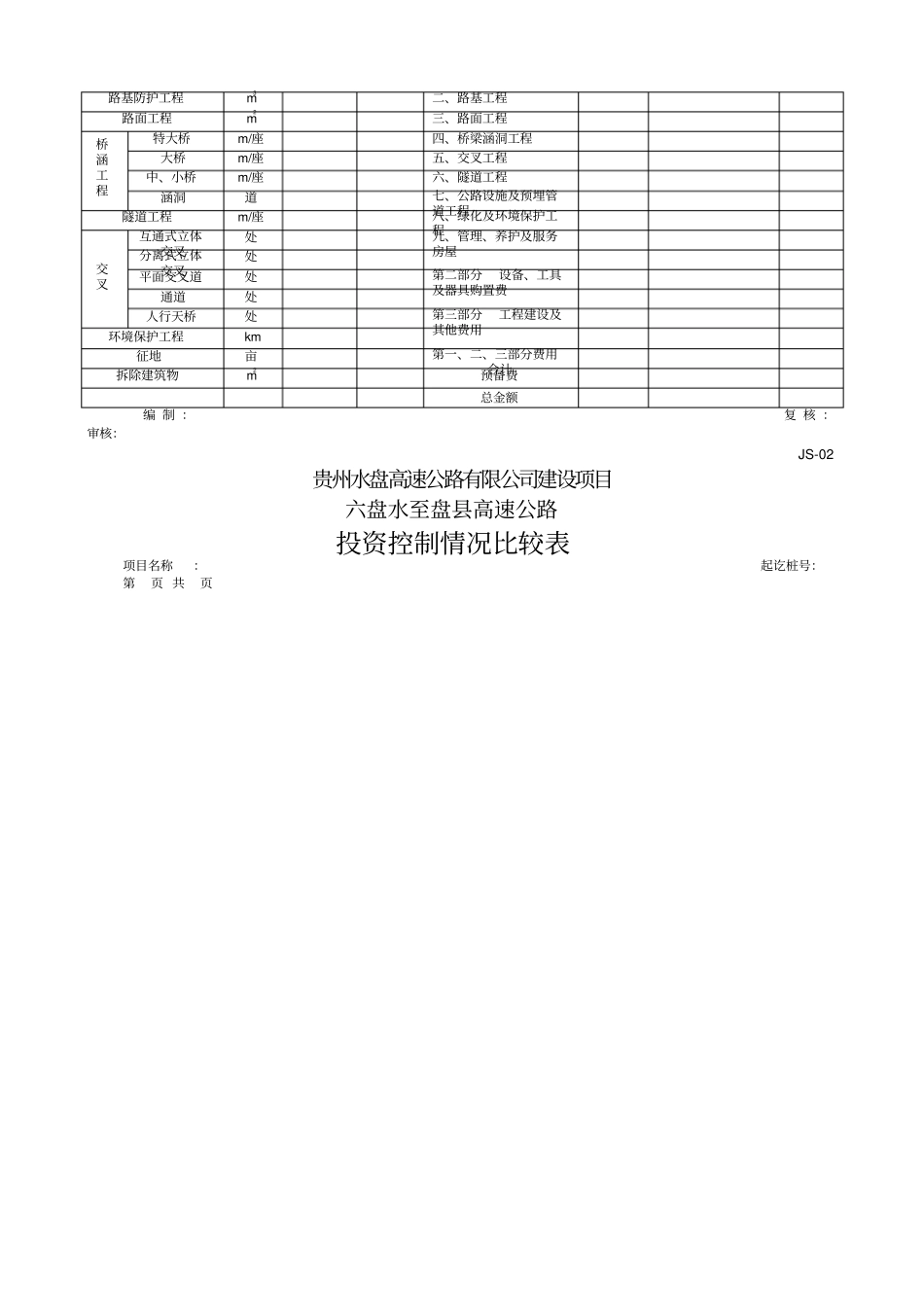 项目法人工程决算JS_第2页