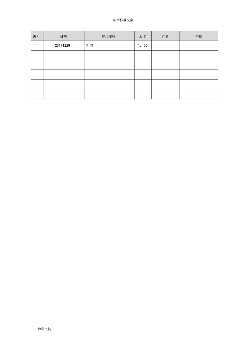 项目的章程实用模板_第2页