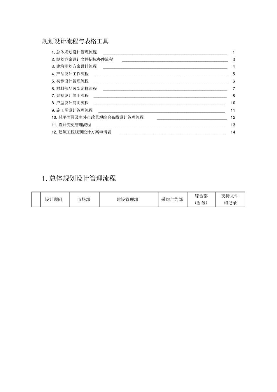 项目的规划设计流程与表格工具_第1页