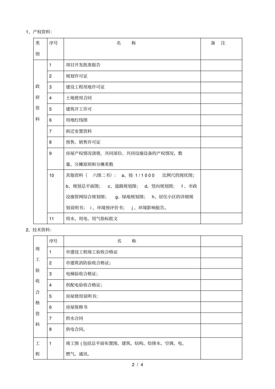 项目移交物业之接管验收资料_第2页