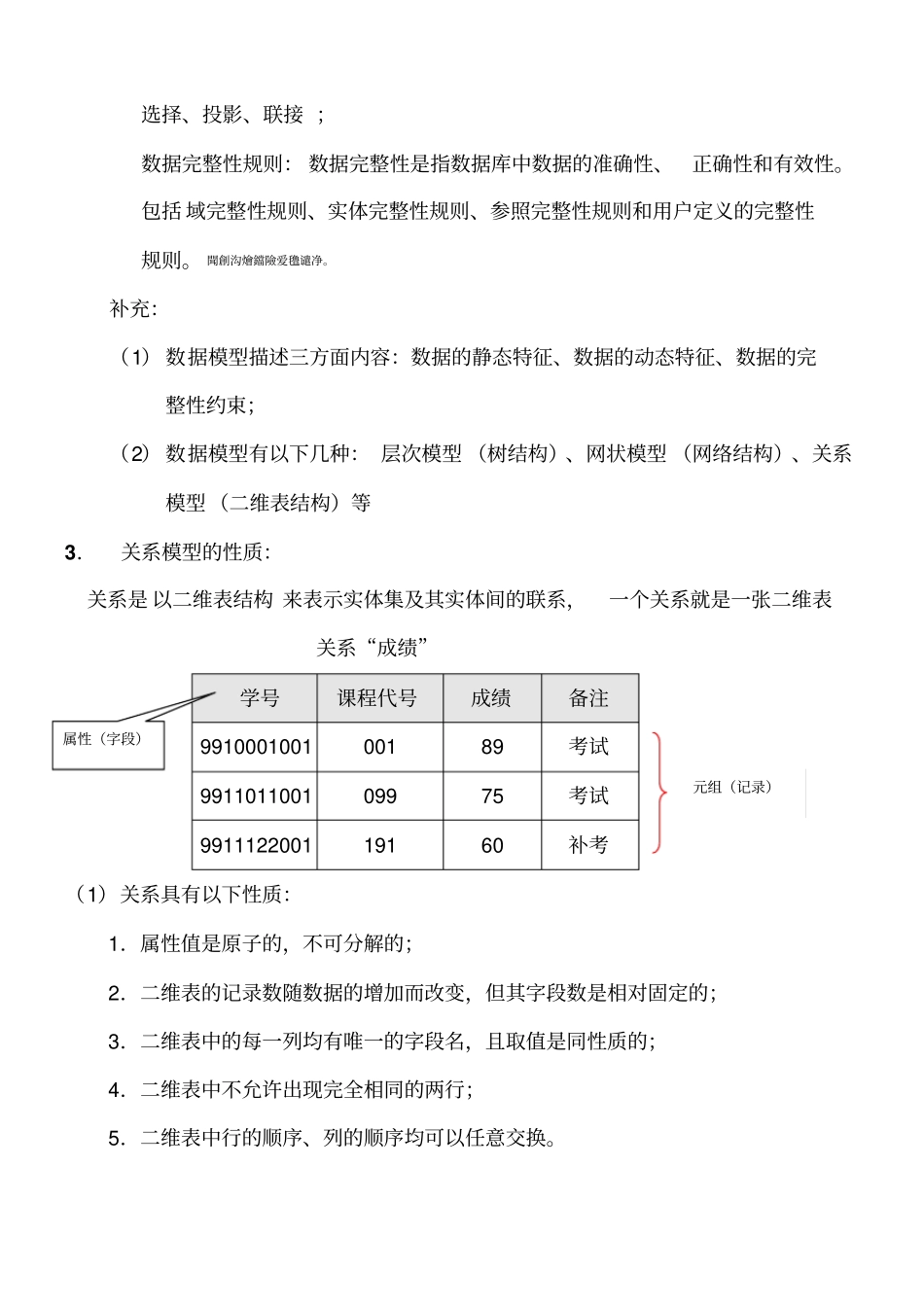 项目管理器,表,数据库及其操作_第2页