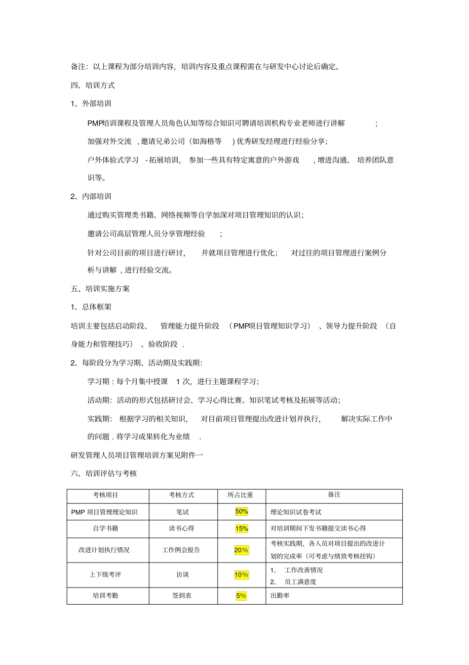 项目管理培训方案实用文档_第3页