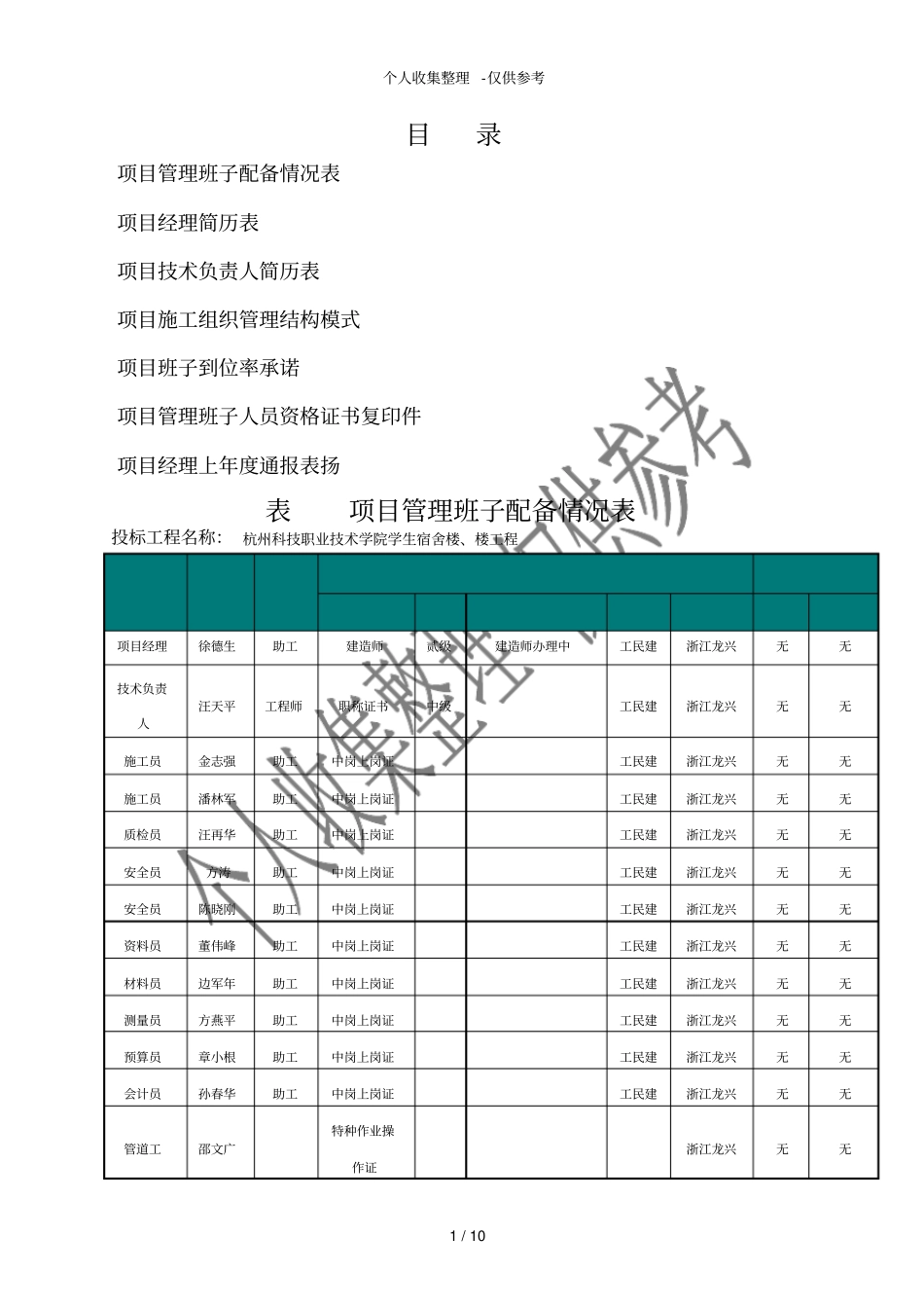 项目管理班子配备情况_第1页