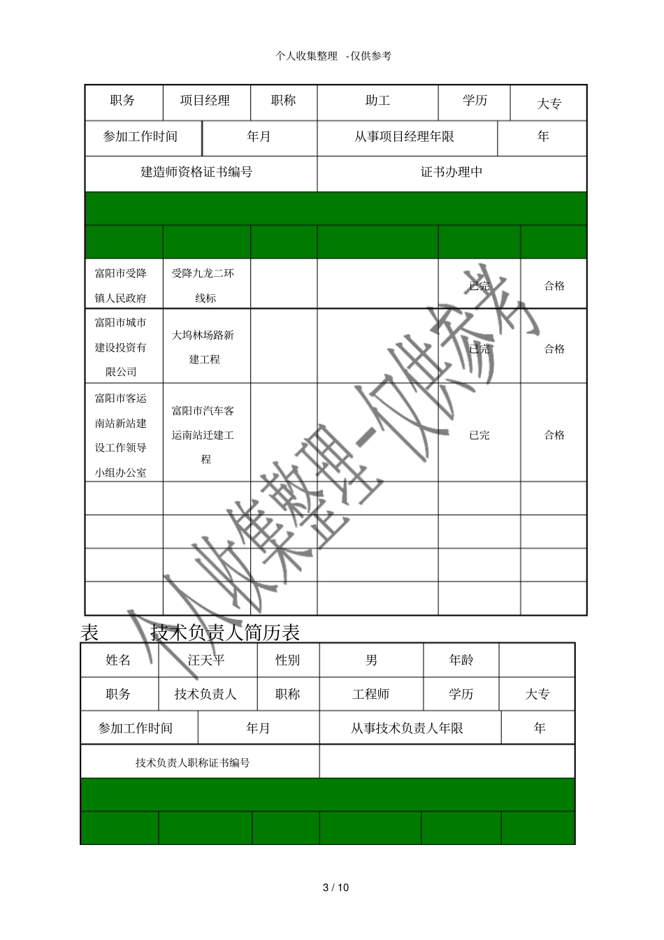 项目管理班子配备情况_第3页