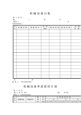 项目管理经理部机械设备表格表格模板、格式