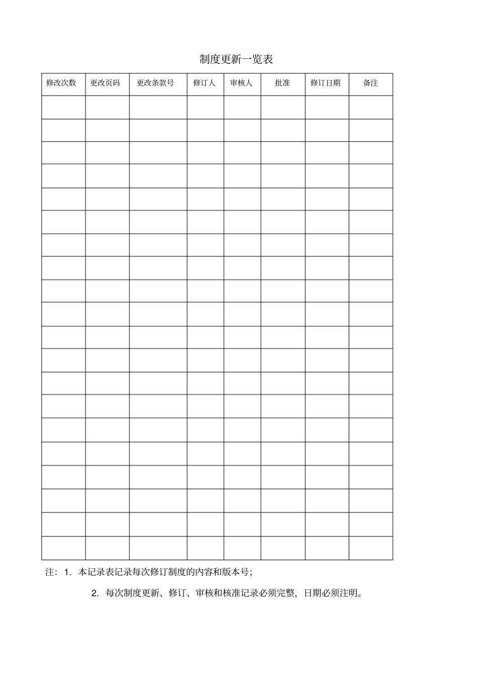 项目管理规范和制度_第2页