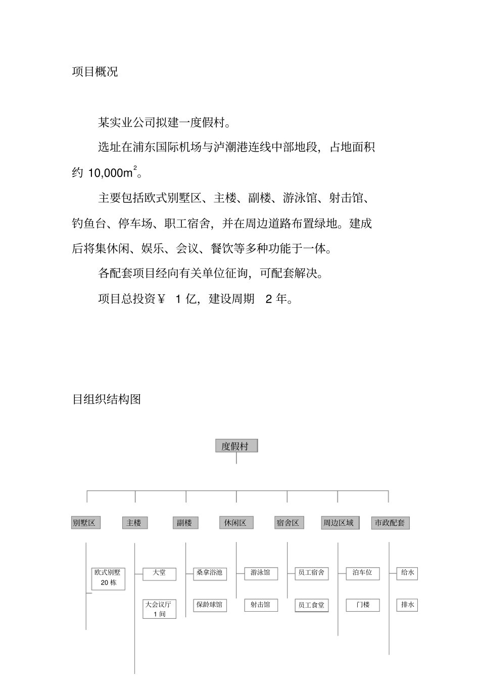 项目管理项目管理案例_第1页