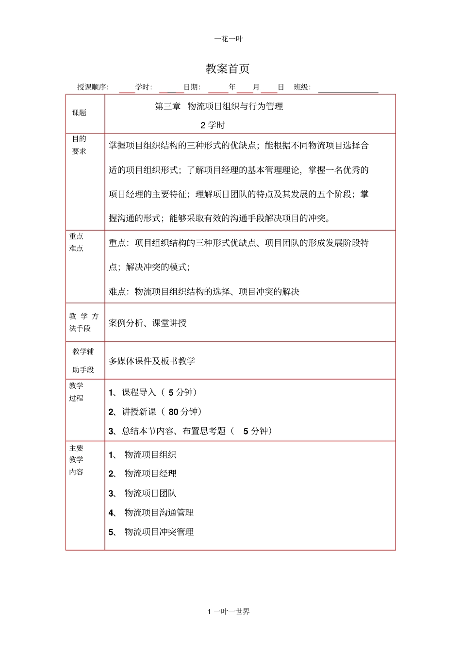项目组织与项目团队_第1页