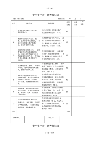 项目经理安全生产责任制考核表