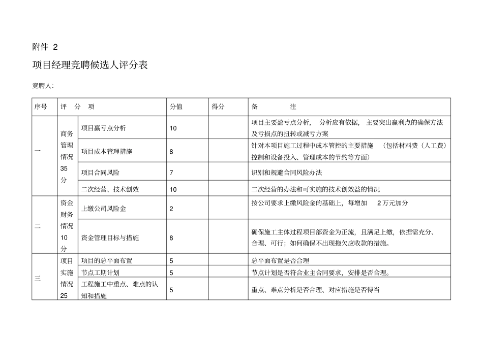 项目经理竞聘候选人评分表_第1页