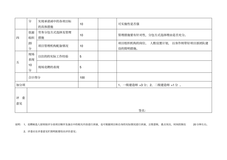 项目经理竞聘候选人评分表_第2页