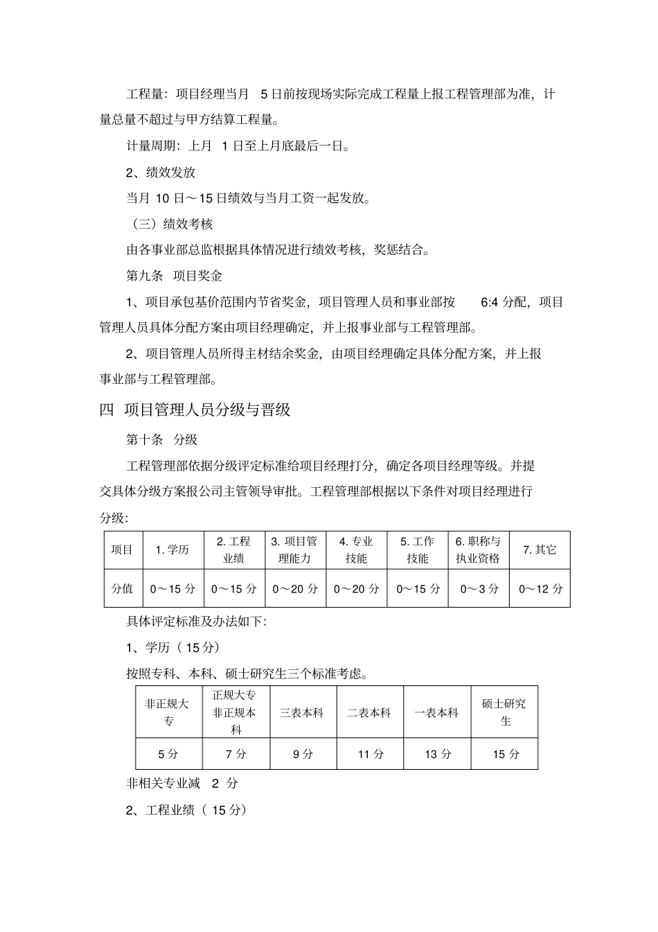 项目经理薪酬方案_第2页