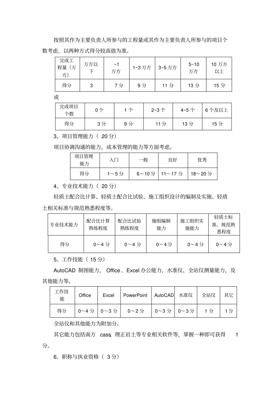 项目经理薪酬方案_第3页