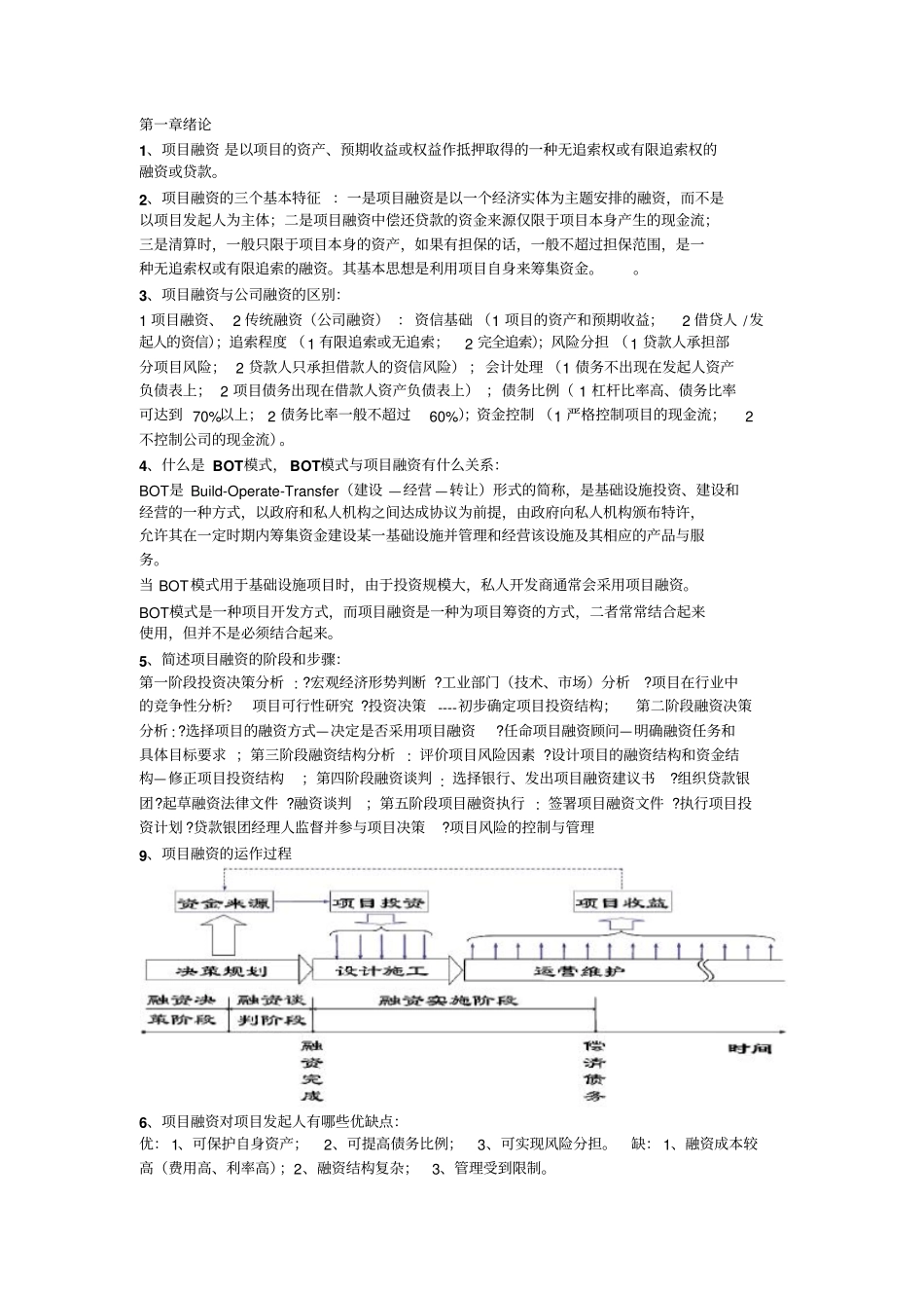 项目融资复习要点_第1页