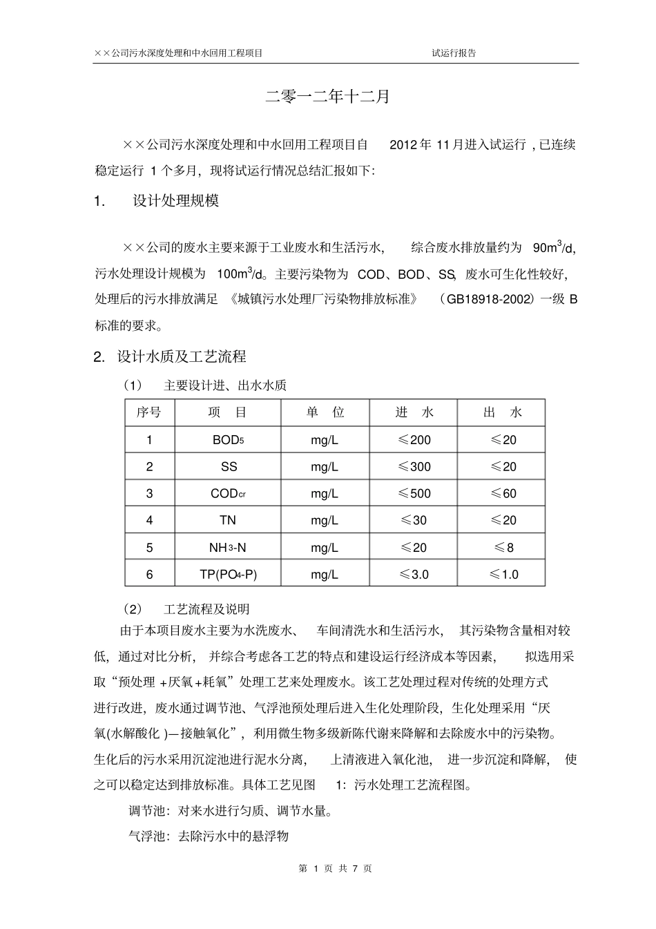 项目试运行报告或记录_第2页