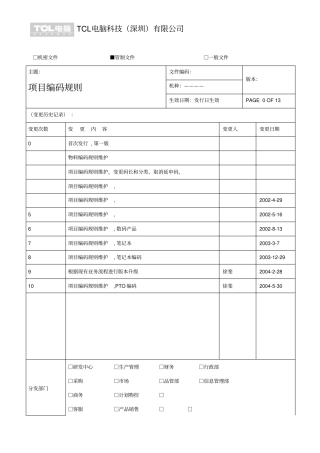项目编码规则