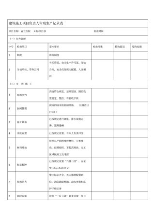 项目负责人带班记录