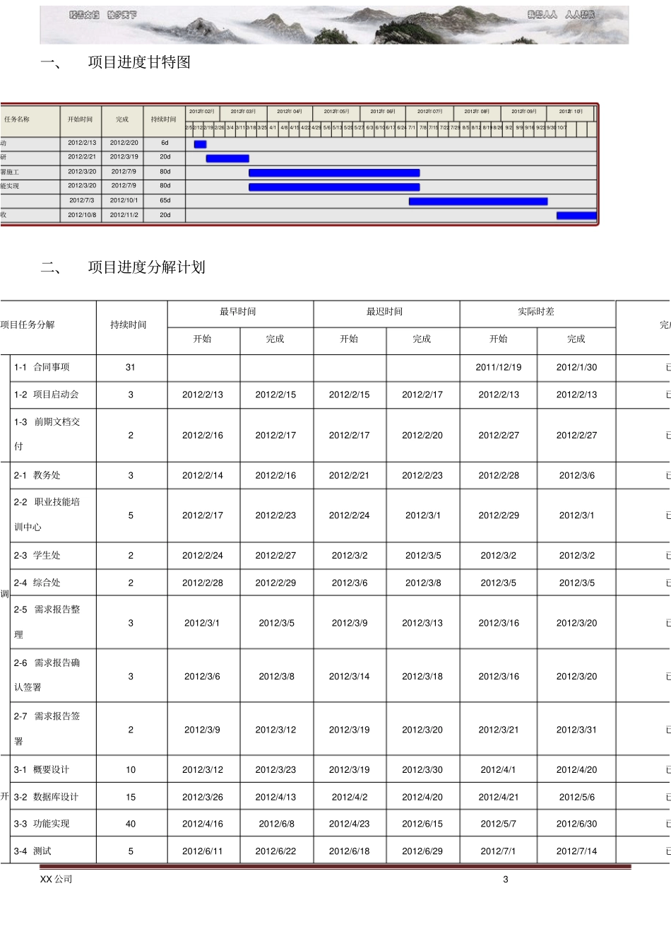 项目进度计划模板_第3页