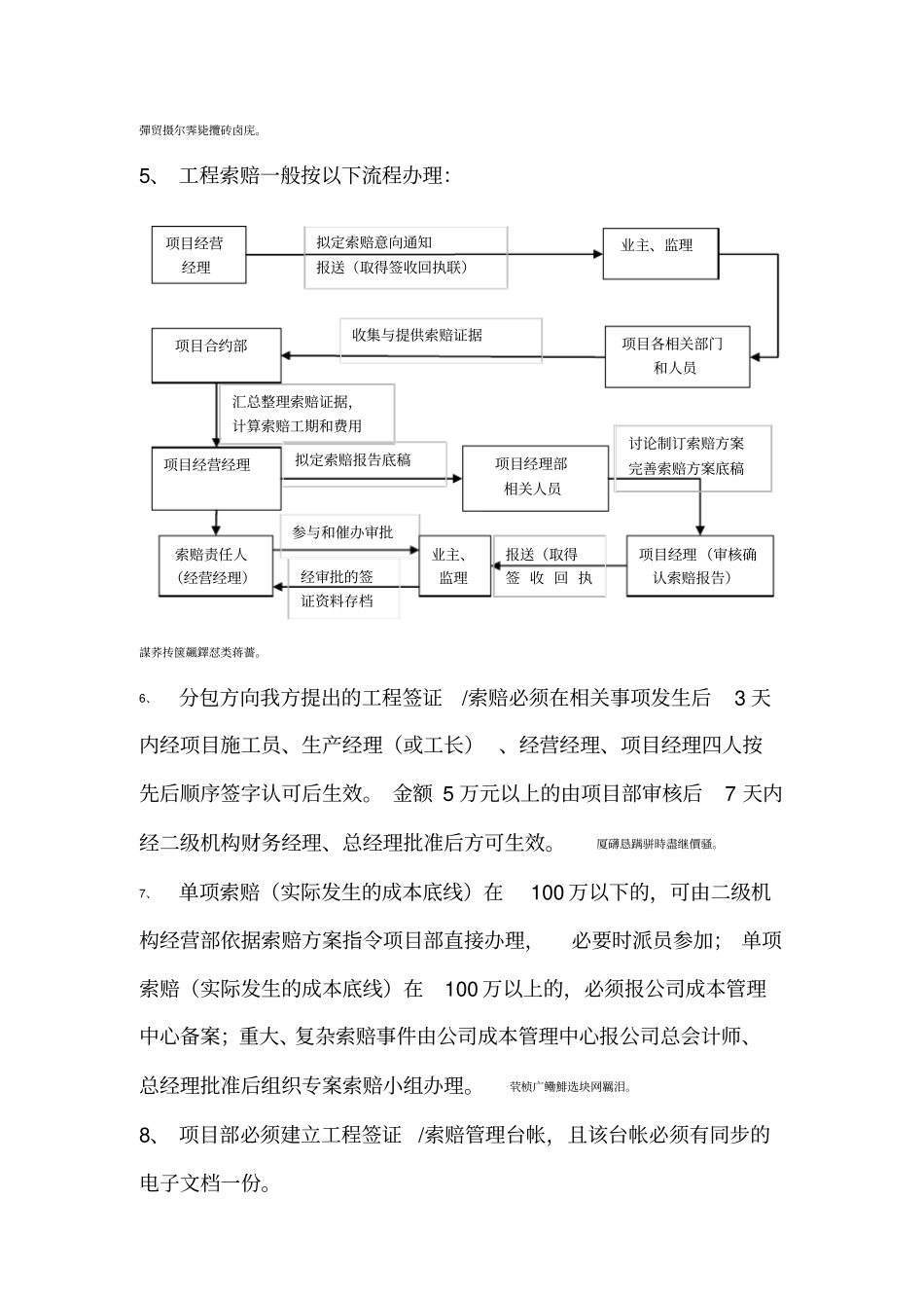 项目部工程签证索赔_第3页