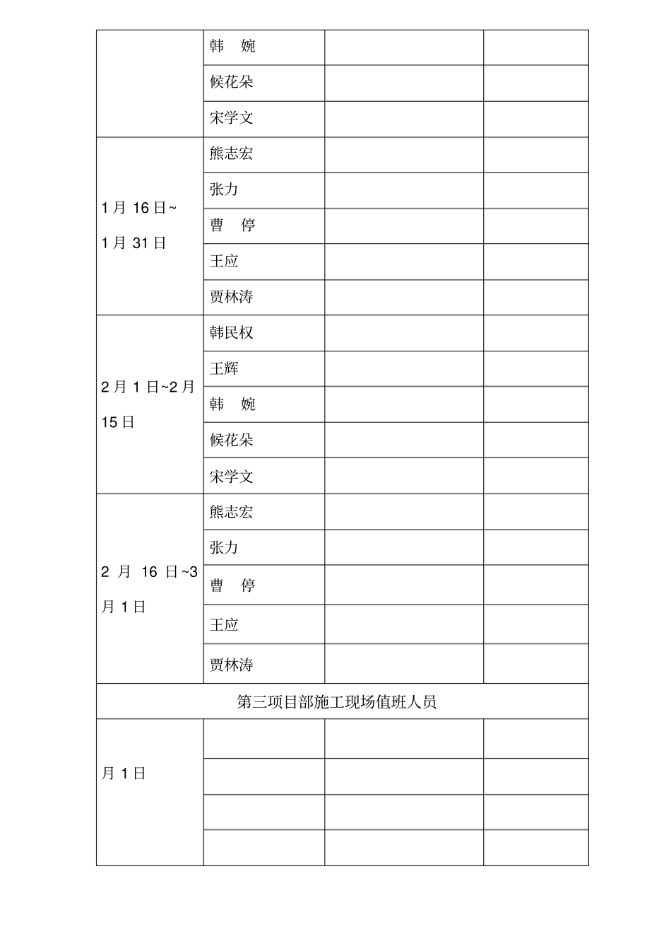 项目部春节值班表_第3页