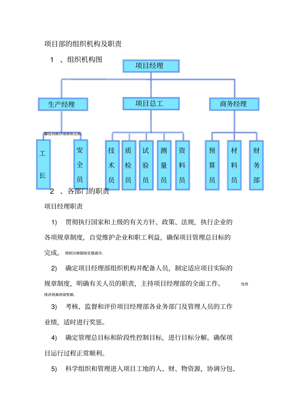 项目部的组织机构及岗位职责_第1页