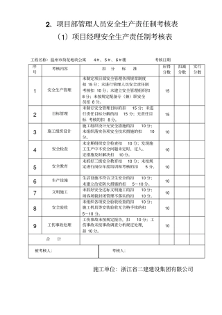 项目部管理人员安全生产责任制考核表
