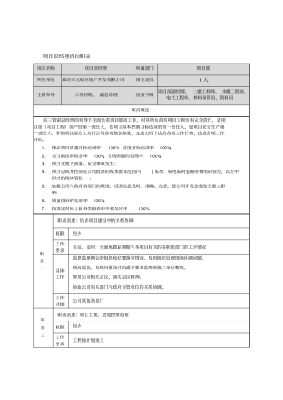 项目部经理岗职