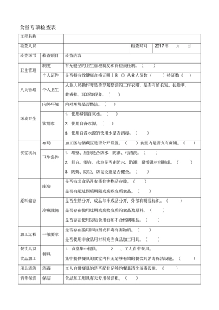 项目部食堂、宿舍检查表-