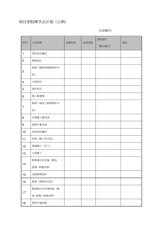 项目里程碑节点计划