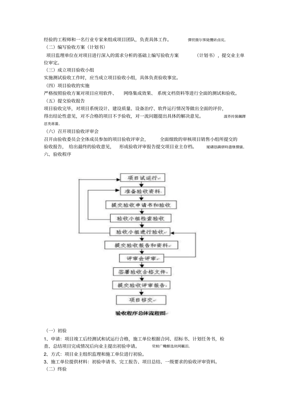 项目验收具体方案1_第2页