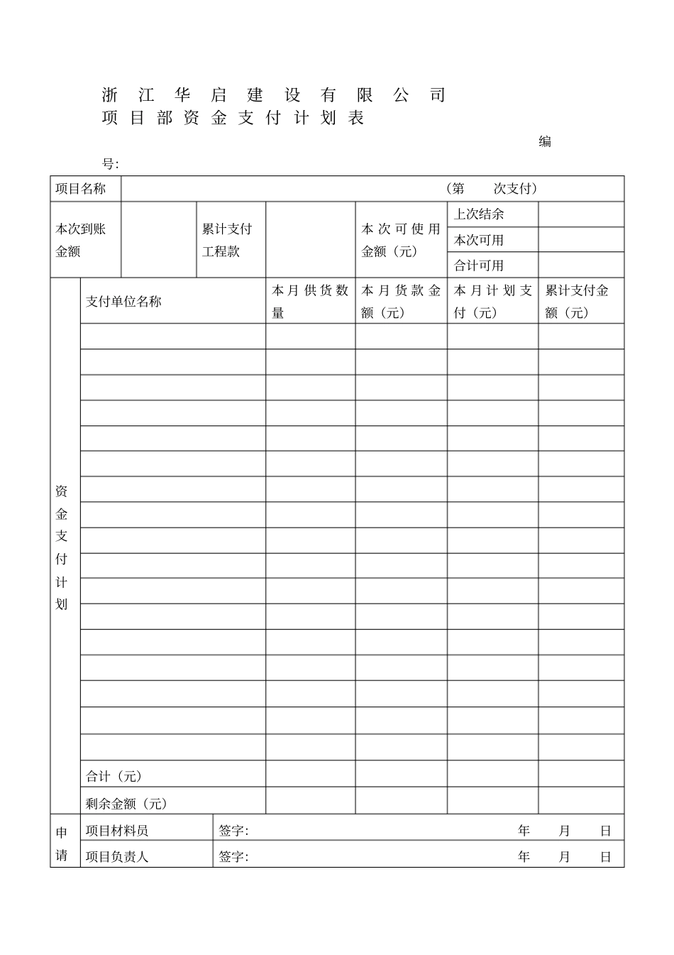 项目部资金支付计划表_第1页