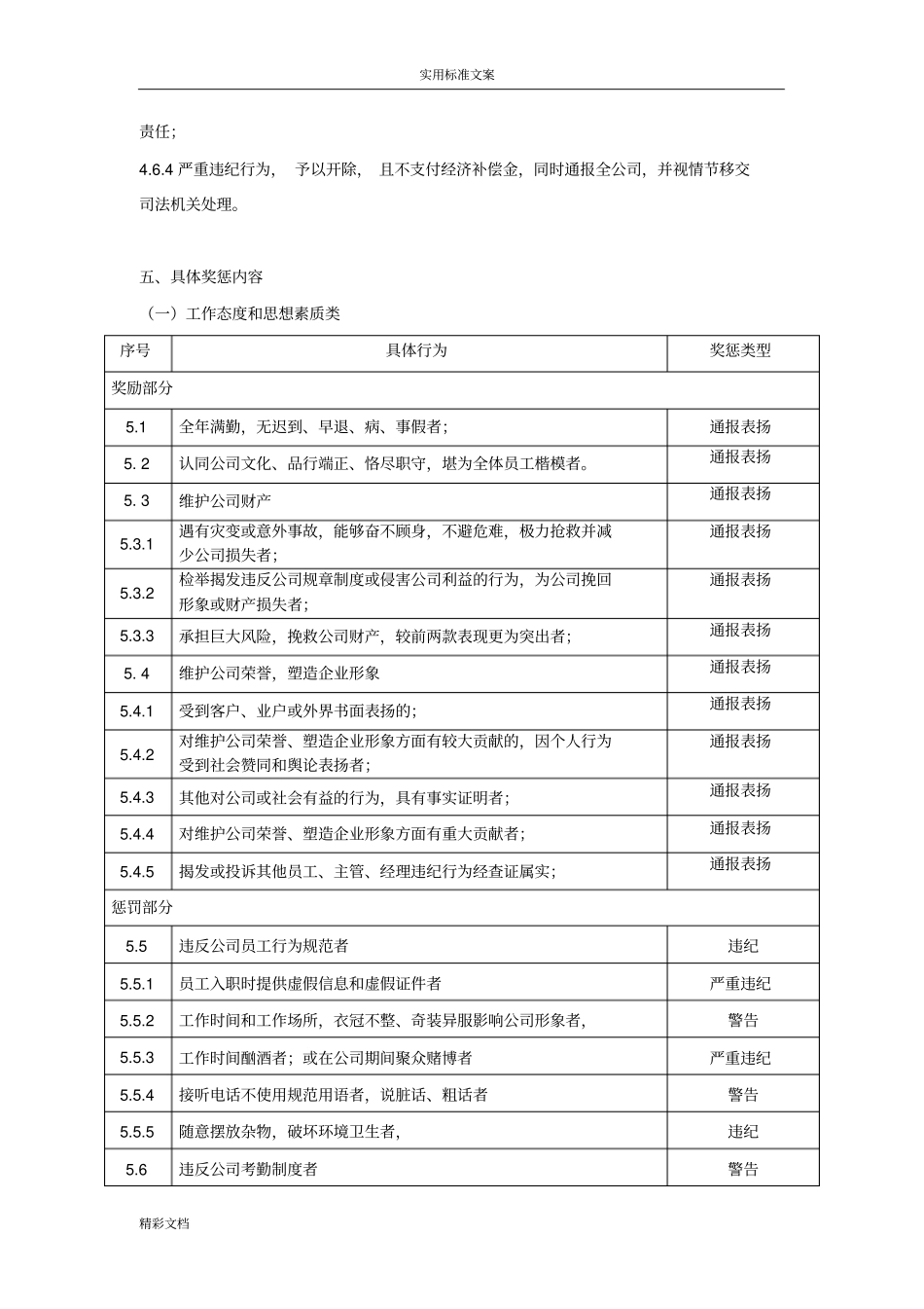 顺丰快递人员奖惩规章制度_第3页