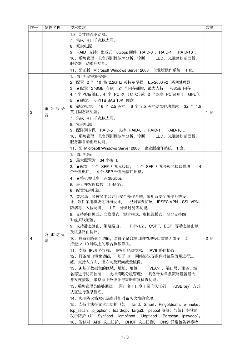 顺德职业技术学院网络安全设备采购项目采购需求001_第2页