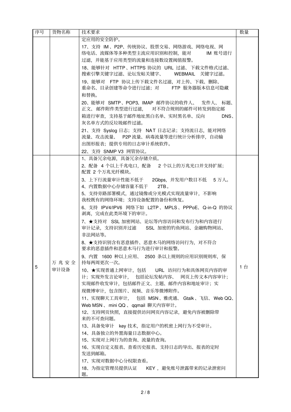 顺德职业技术学院网络安全设备采购项目采购需求001_第3页