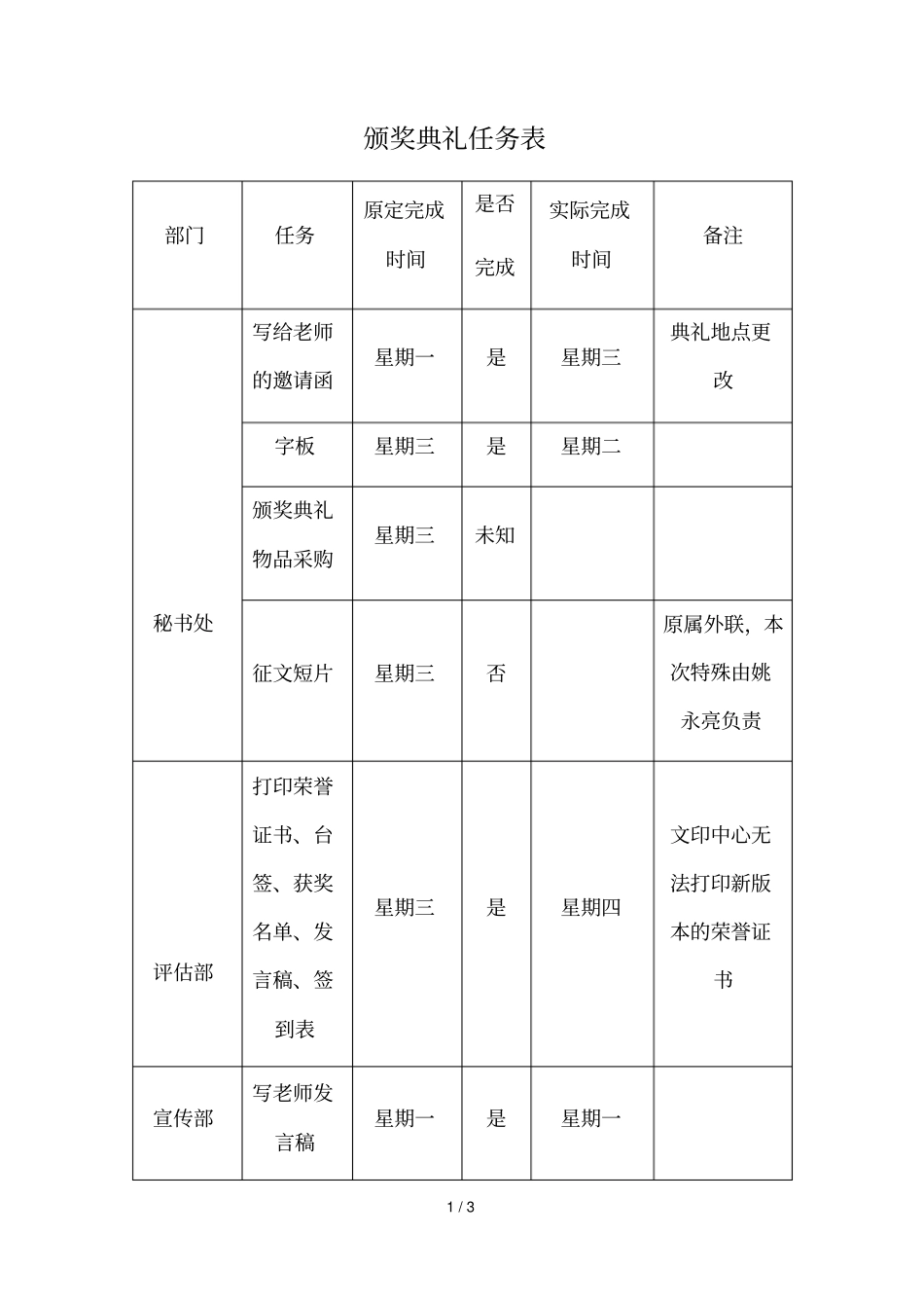 颁奖典礼任务表_第1页