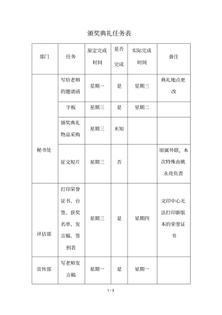 颁奖典礼任务表