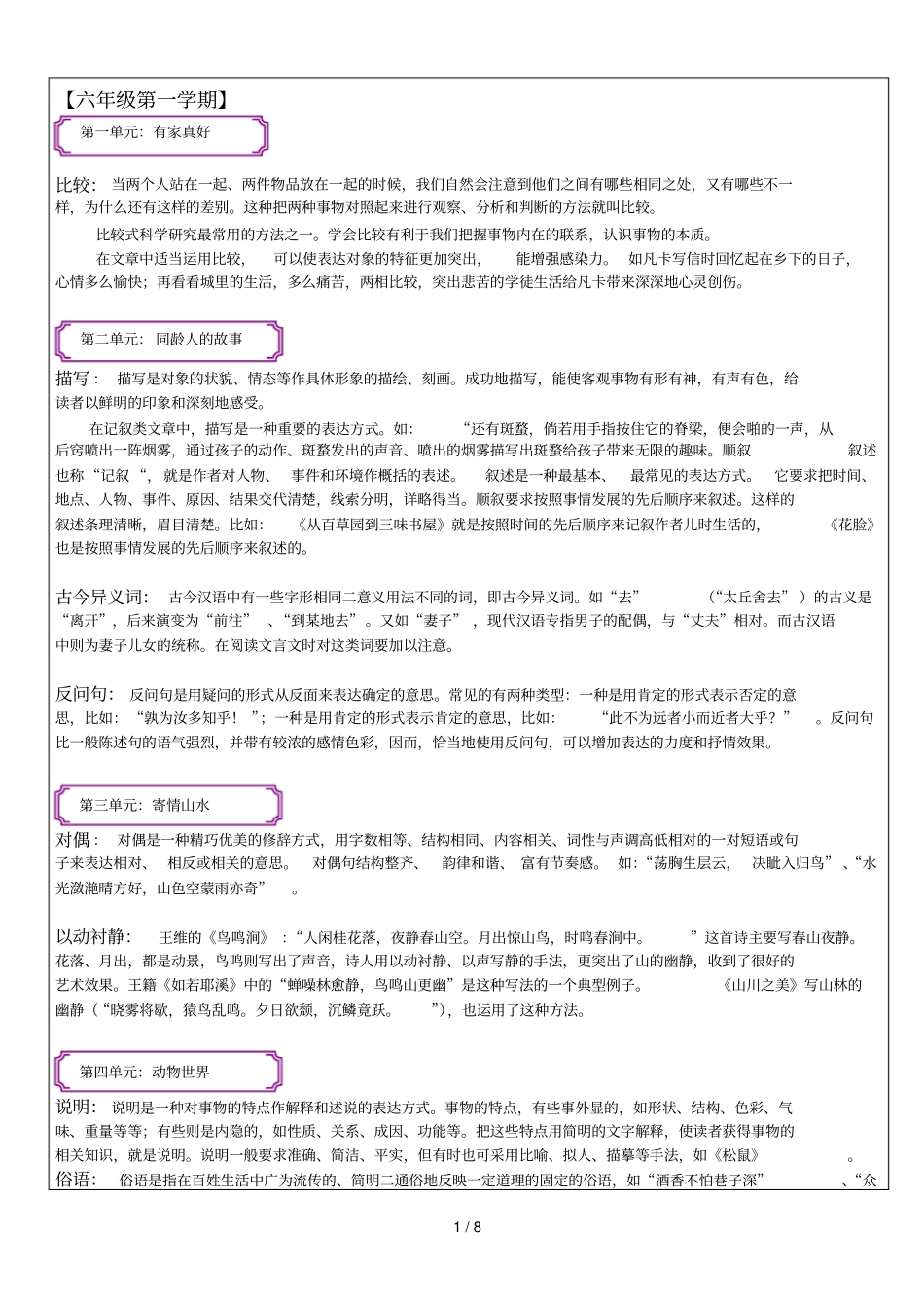 预初至初三语文基础知识点整理_第1页