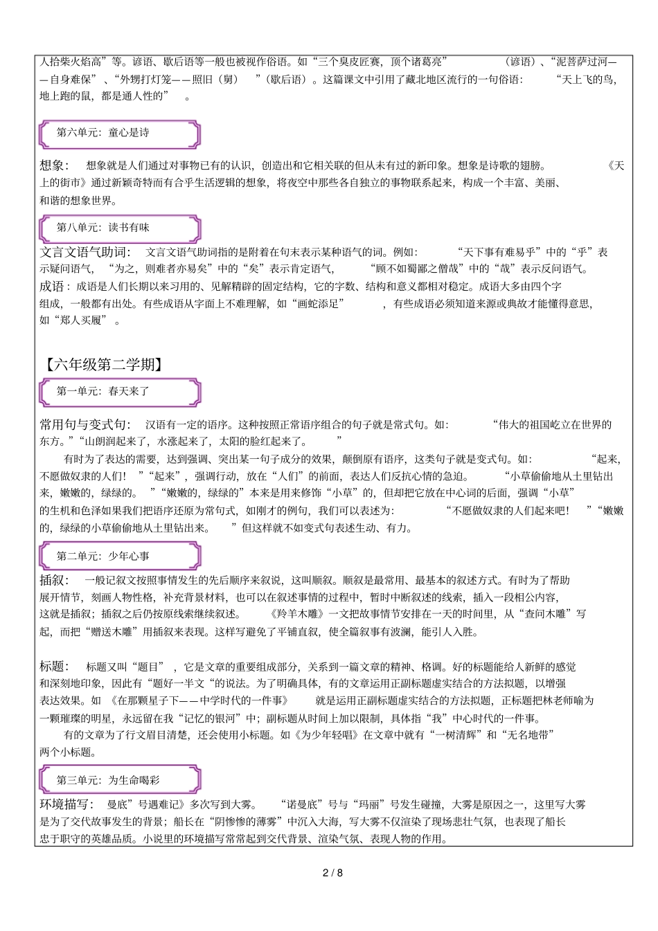 预初至初三语文基础知识点整理_第2页