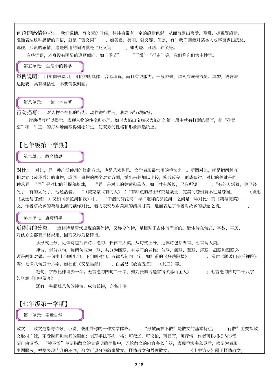 预初至初三语文基础知识点整理_第3页