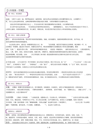 预初至初三语文基础知识点整理