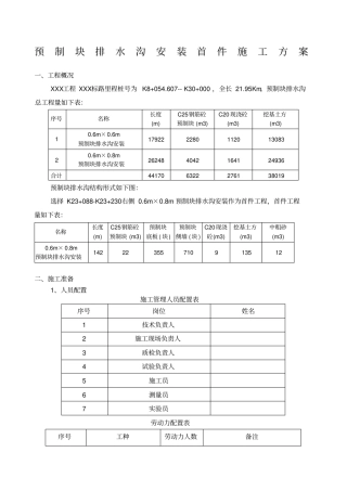 预制块排水沟安装首件方案上传