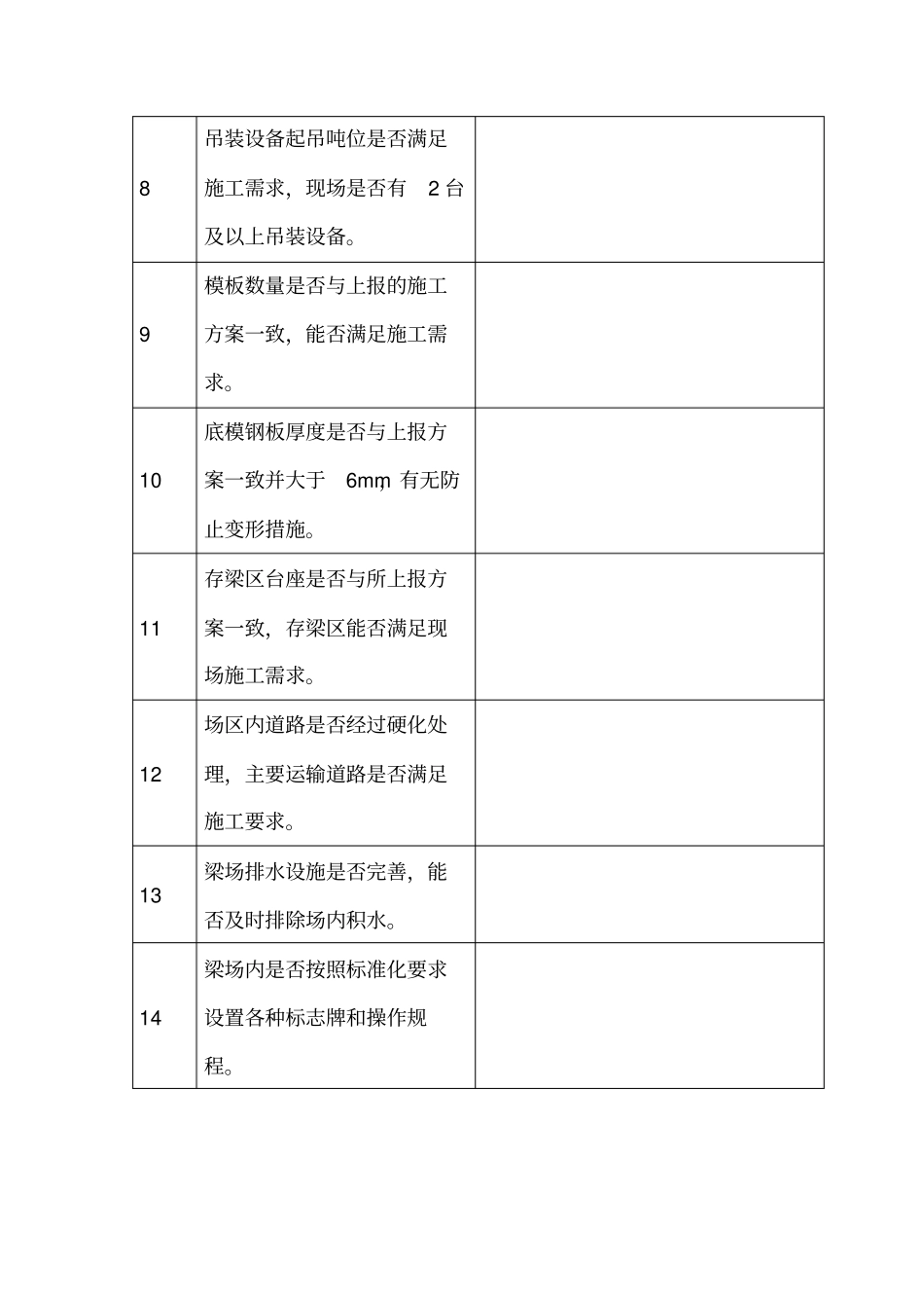 预制梁场验收表_第2页
