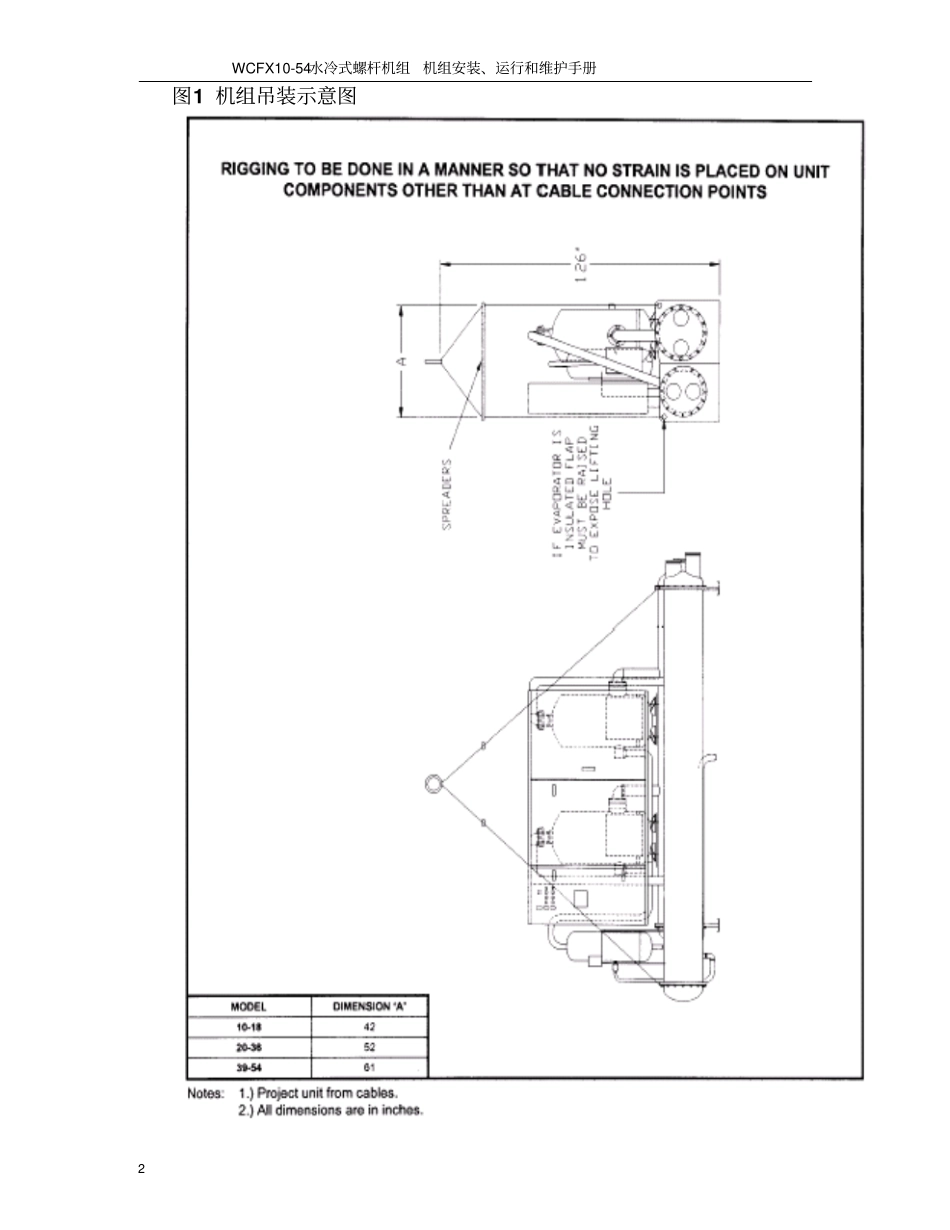 顿汉布什WCFX安装维护手册ch讲解_第3页