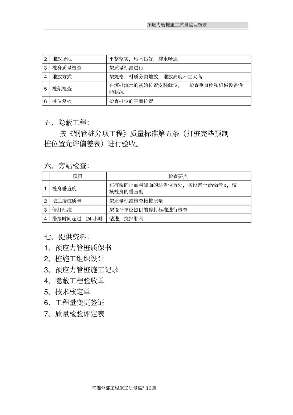 预应力管桩施工质量监理细则_第3页