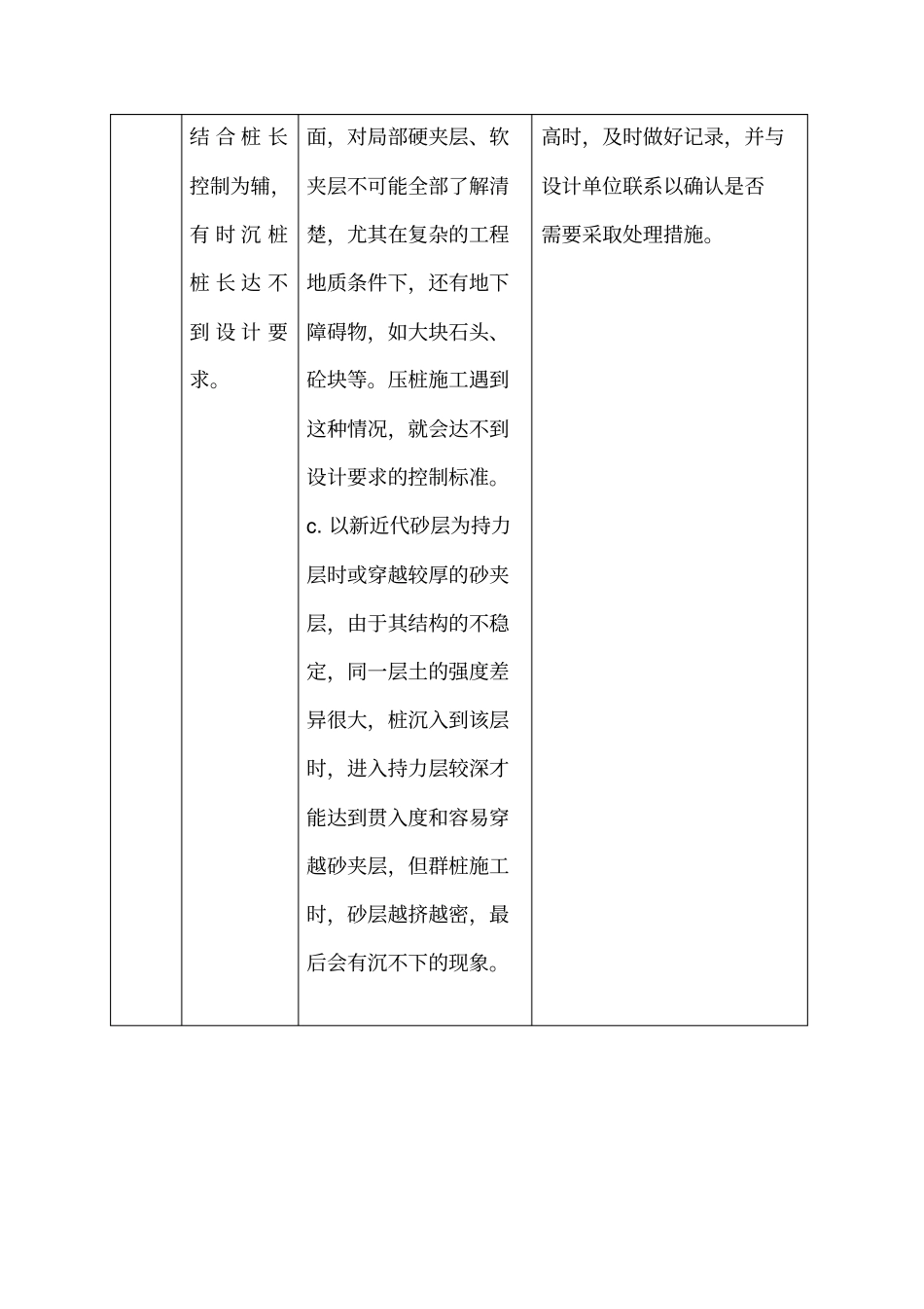 预应力管桩施工质量通病防治_第3页