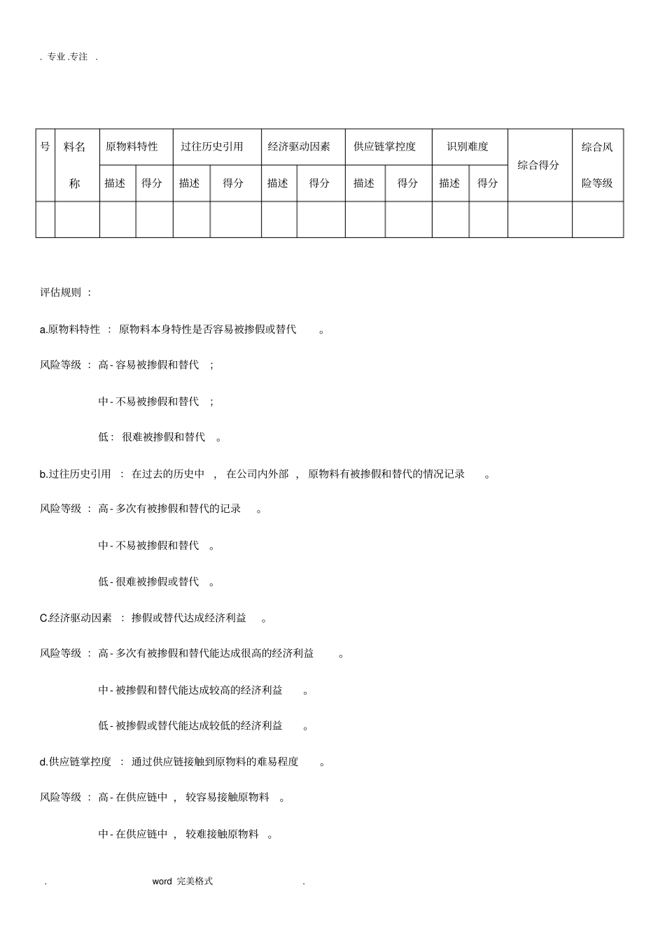 预防和消除食品欺诈程序文件_第2页