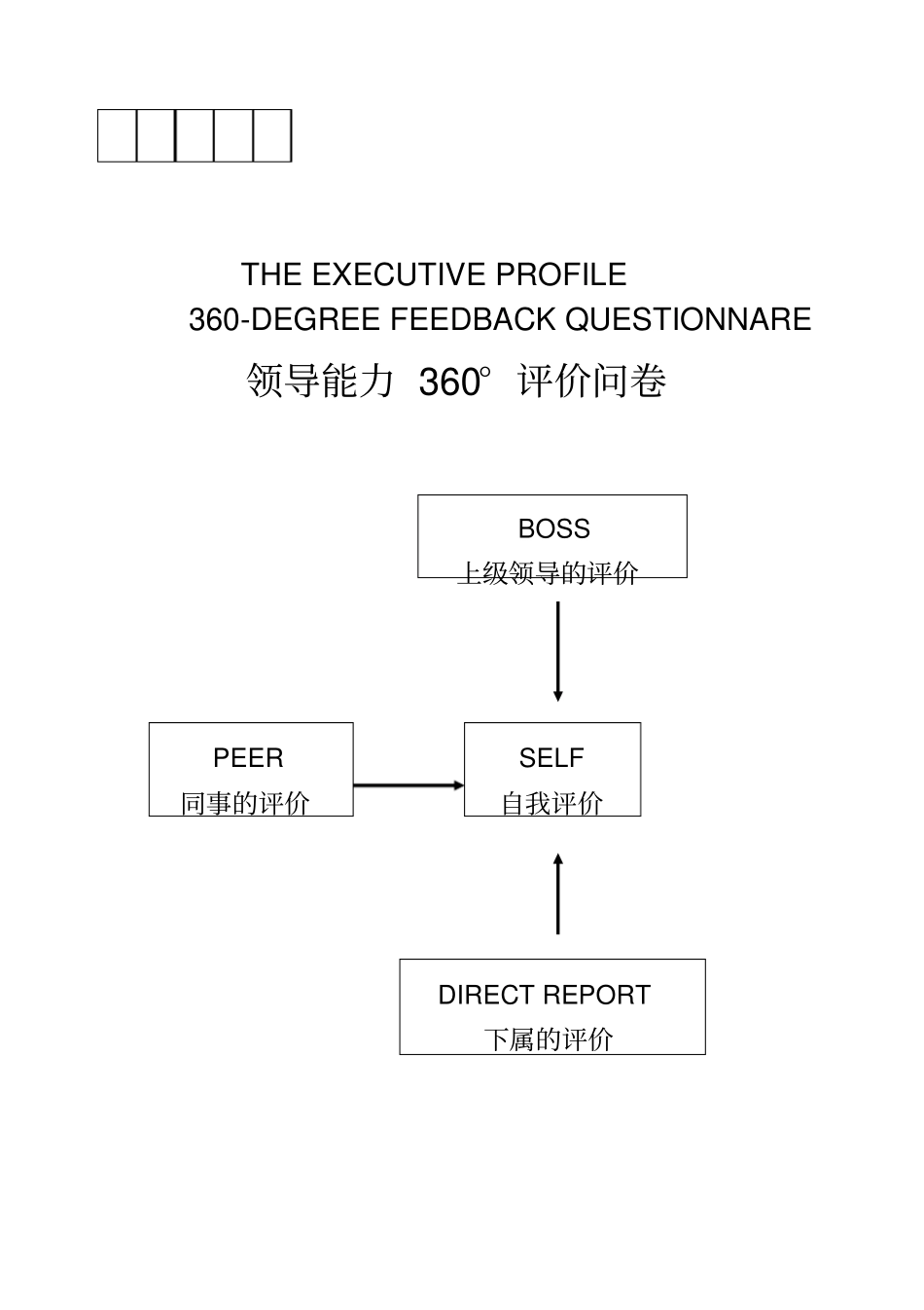 领导力全方位评价问卷_第1页
