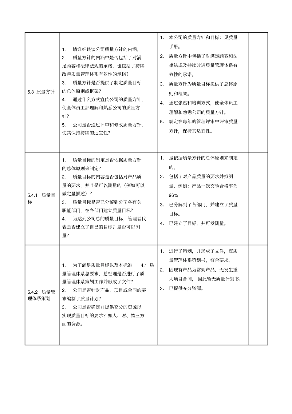 领导层检查表_第3页