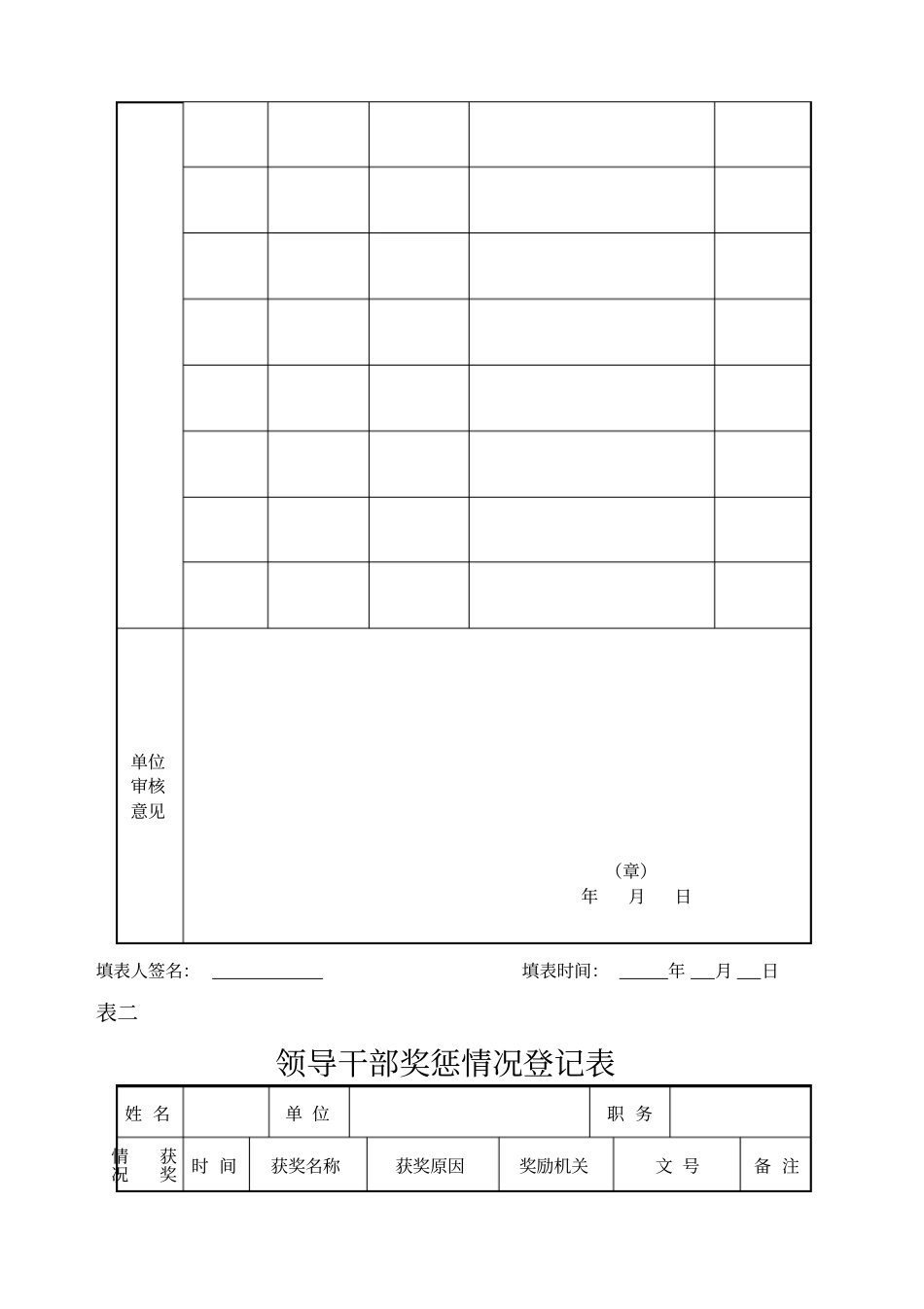 领导干部基本情况登记表_第2页